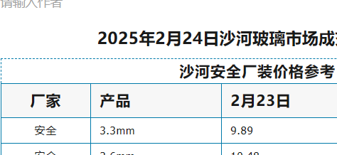 2025年2月24日沙河浮法玻璃样本价格参考