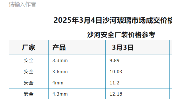 2025年3月4日沙河浮法玻璃样本价格参考