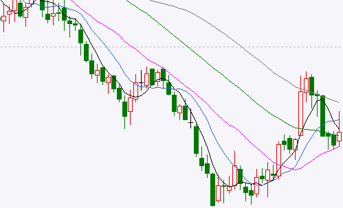 2026年3月25日玻璃期货收盘价格